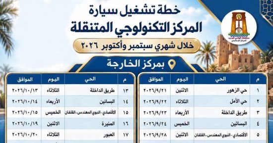 ننشر خطة تشغيل سيارة المركز التكنولوجى المتنقلة بالوادى الجديد.. تفاصيل