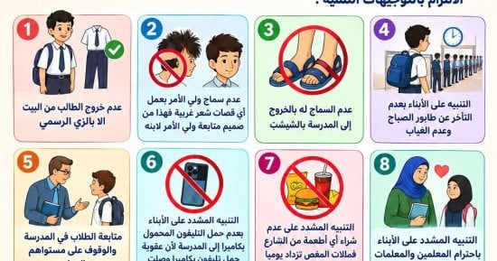 10 تنبيهات من إدارة الخانكة التعليمية لأولياء الأمور.. منع القصات الغريبة