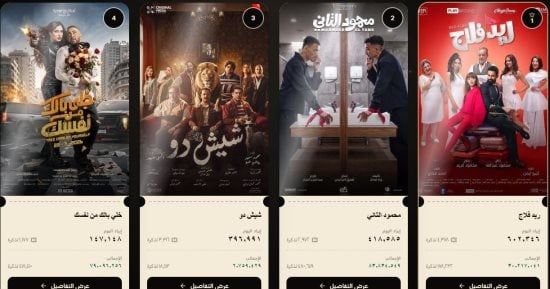ريد فلاج يتخطى 30 مليون جنيه وشيش دو يقترب من المليون الثالث بشباك التذاكر