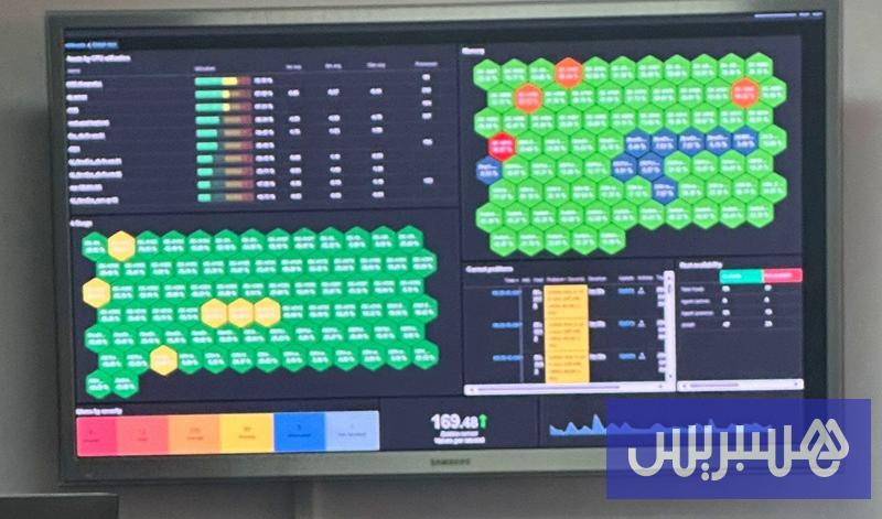 تداولات بورصة الدار البيضاء "خضراء"