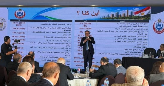 وزير الصحة: موازنة الوزارة ارتفعت لنحو 515 مليار جنيه بما يعادل 12 ضعفا