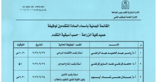 جامعة أسيوط تعلن القائمة المبدئية للمتقدمين لشغل منصب عميد كلية الزراعة