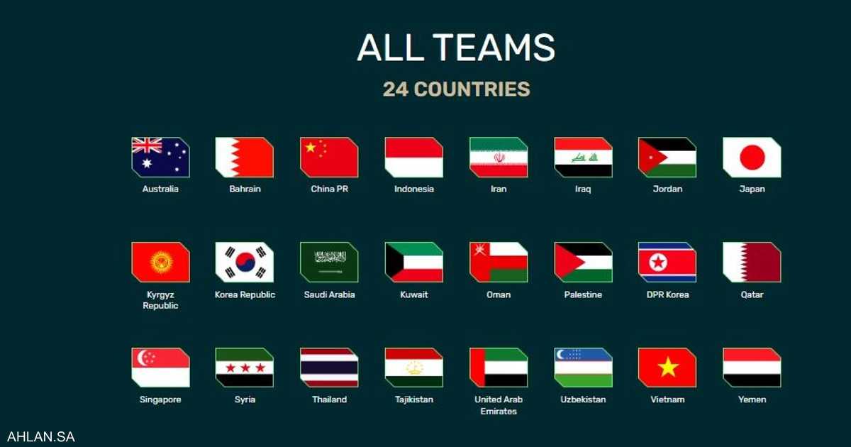 كأس آسيا في السعودية.. تلميح بالتأجيل وترقب للقرار