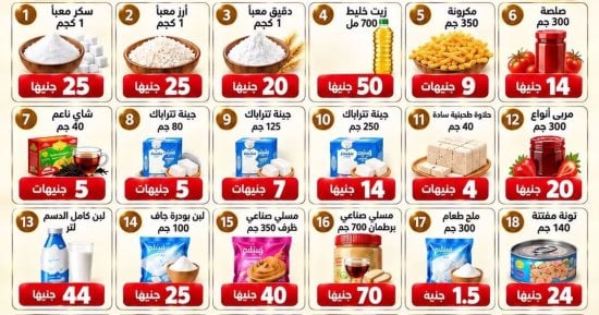 وزارة التموين: استمرار طرح 30 سلعة ضمن مبادرة تخفيض الأسعار