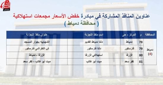 4 منافذ في دمياط لتقديم مبادرة تخفيض أسعار السلع تعرف عليها في مصر اليوم الجمعة 16 أكتوبر 2026