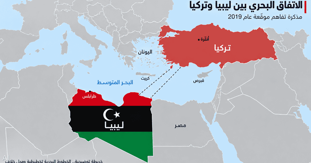 من الرفض إلى التصديق.. ماذا وراء التقارب الليبي التركي؟