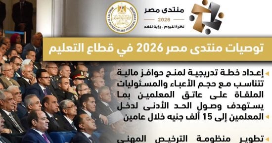 التعليم تنشر توصيات المنتدى.. رفع الحد الأدنى للمعلمين لـ15 ألف جنيه خلال عامين